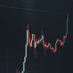 AI market growth chart