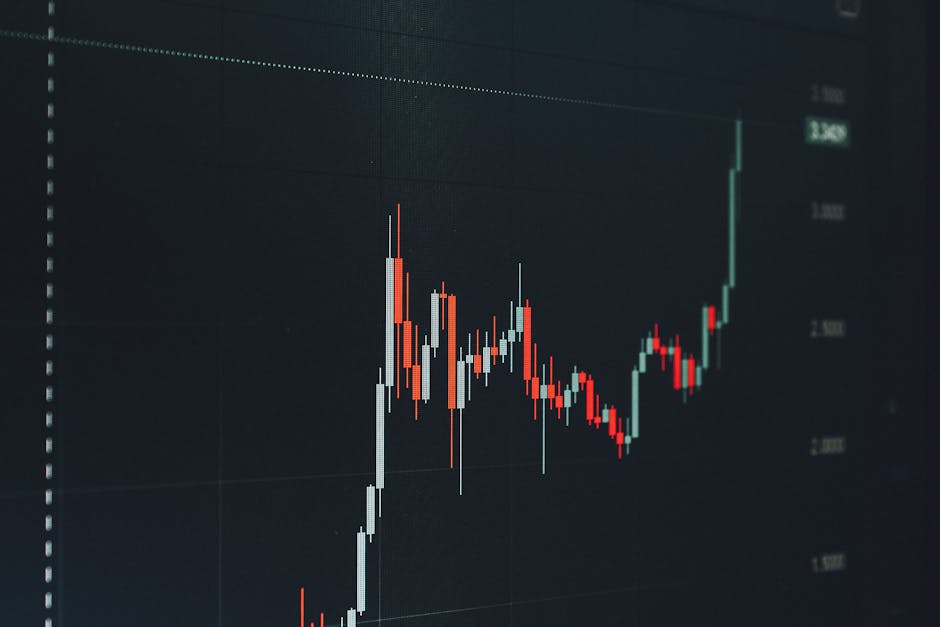 AI market growth chart