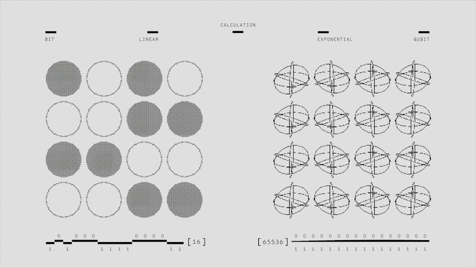 AI mathematical discovery