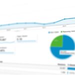 content analytics
