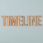 AGI timeline prediction