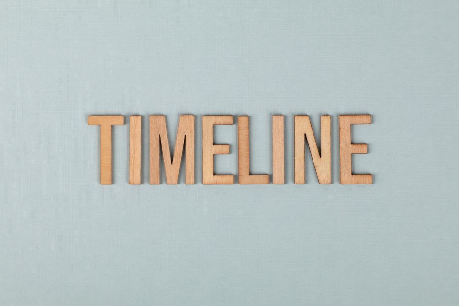 AGI timeline prediction