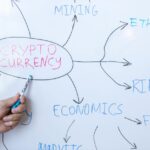 blockchain regulation France
