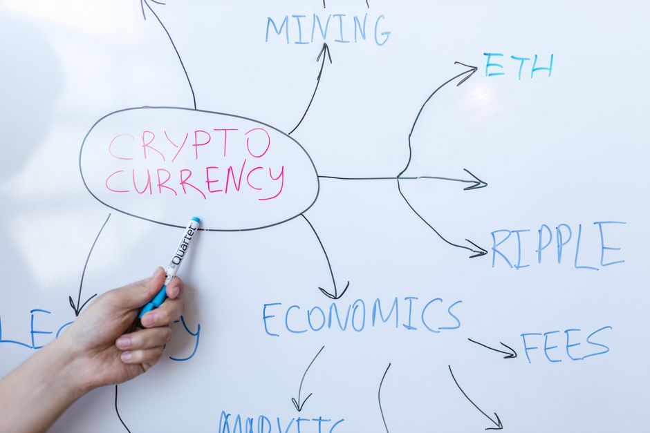 blockchain regulation France
