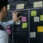 visual task management