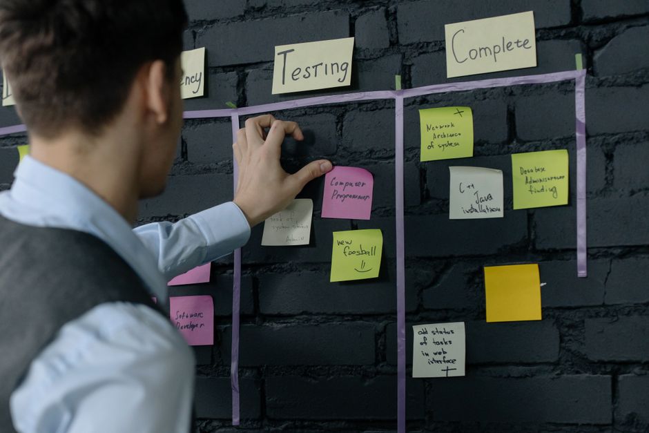 visual task management