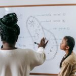 oral defense AI education
