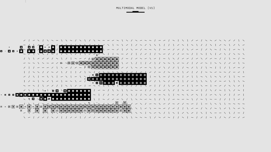 AI model visualization