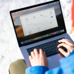 remote work happiness analytics