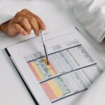 epigenetics data analysis