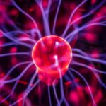 raindrop electrostatic discharge