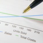 AI cost optimization