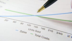 AI cost optimization