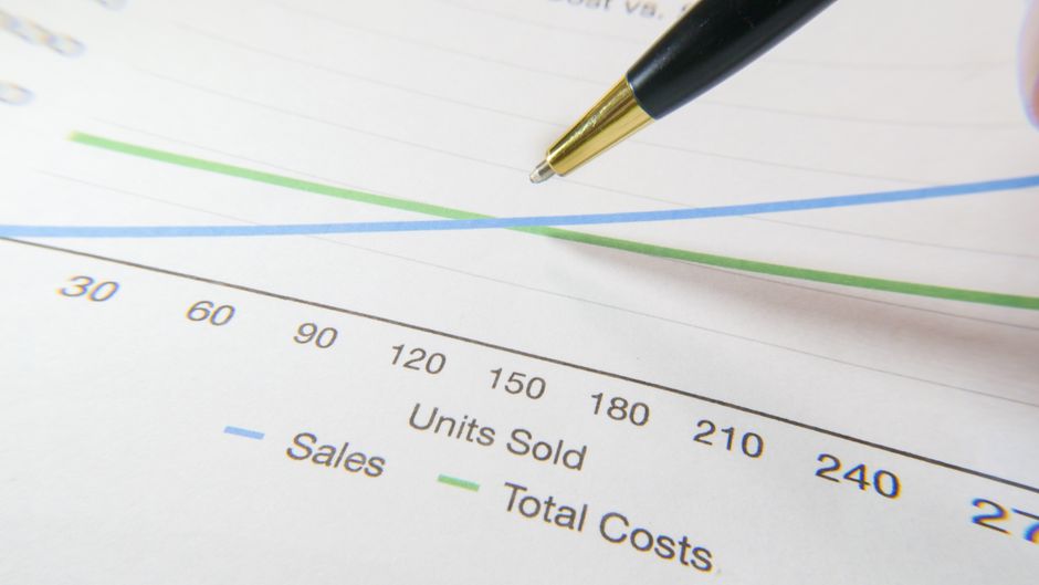 AI cost optimization