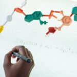 chemistry experiment visualization