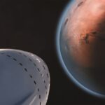 Starship orbital flight